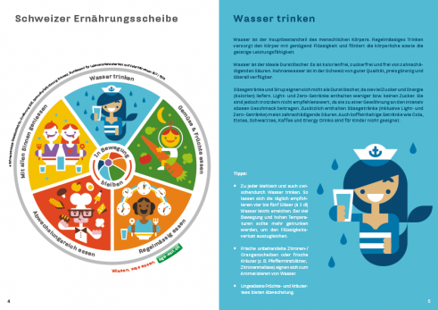 Schweizer Ernährungsscheibe pamphlet spread