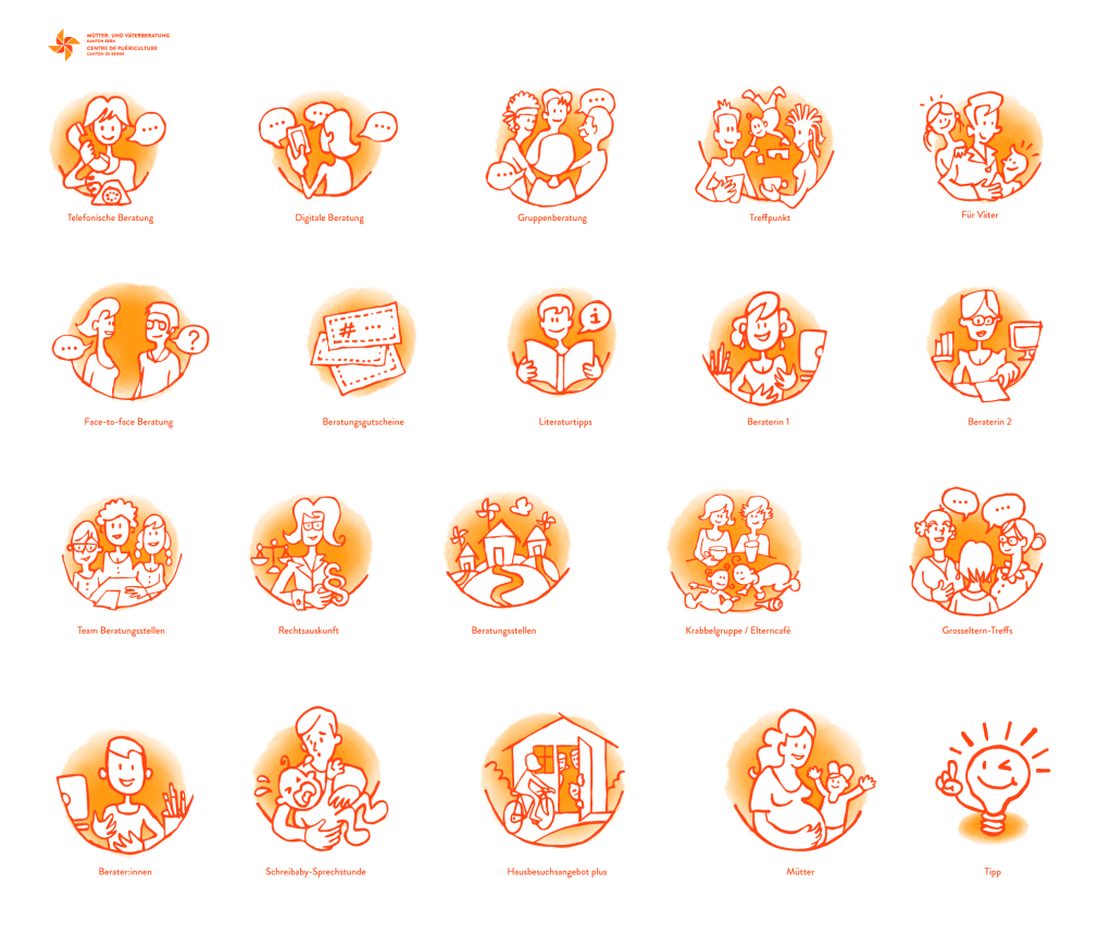  Mütter- & Väterberatung services icon set