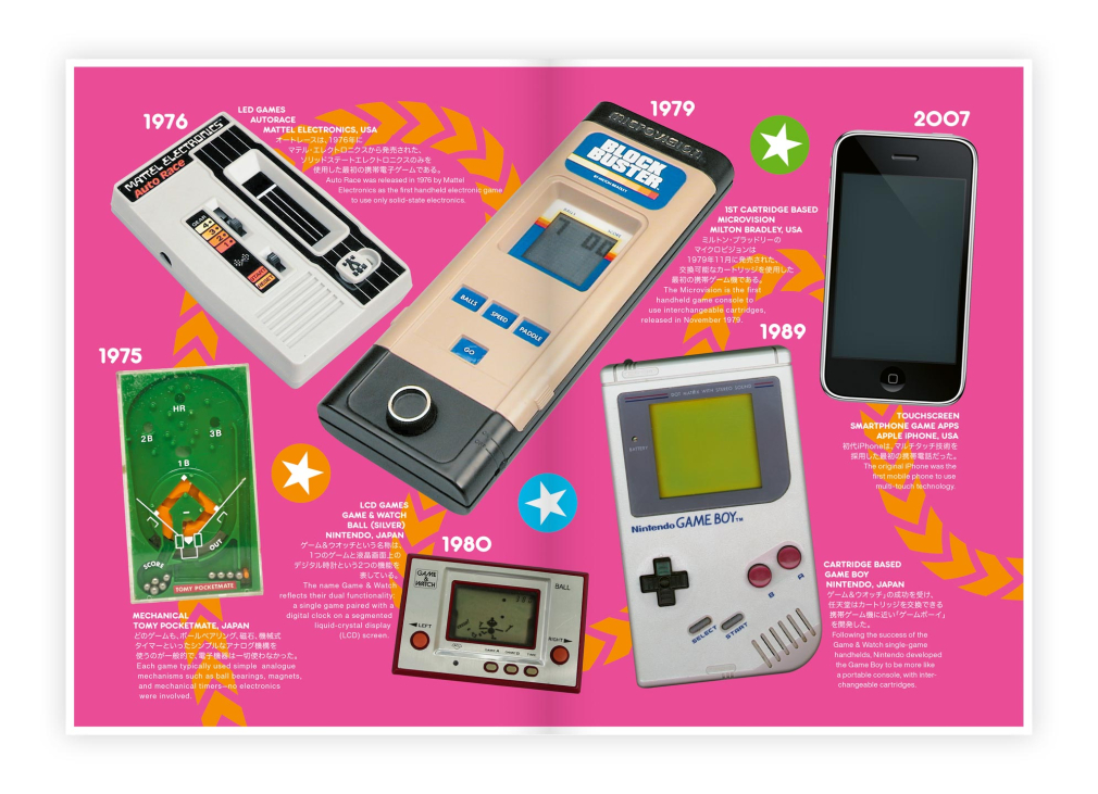 Pocketmate Maniacs – Analog Plastic spread