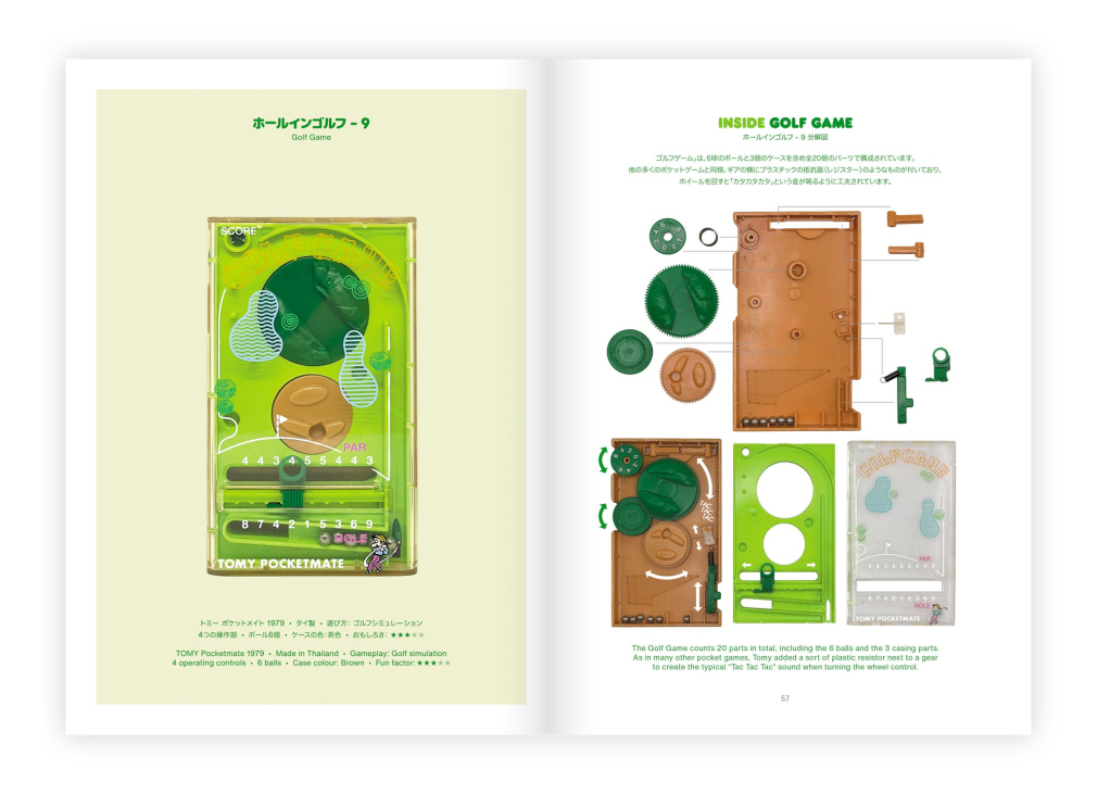 Pocketmate Maniacs – Analog Plastic spread