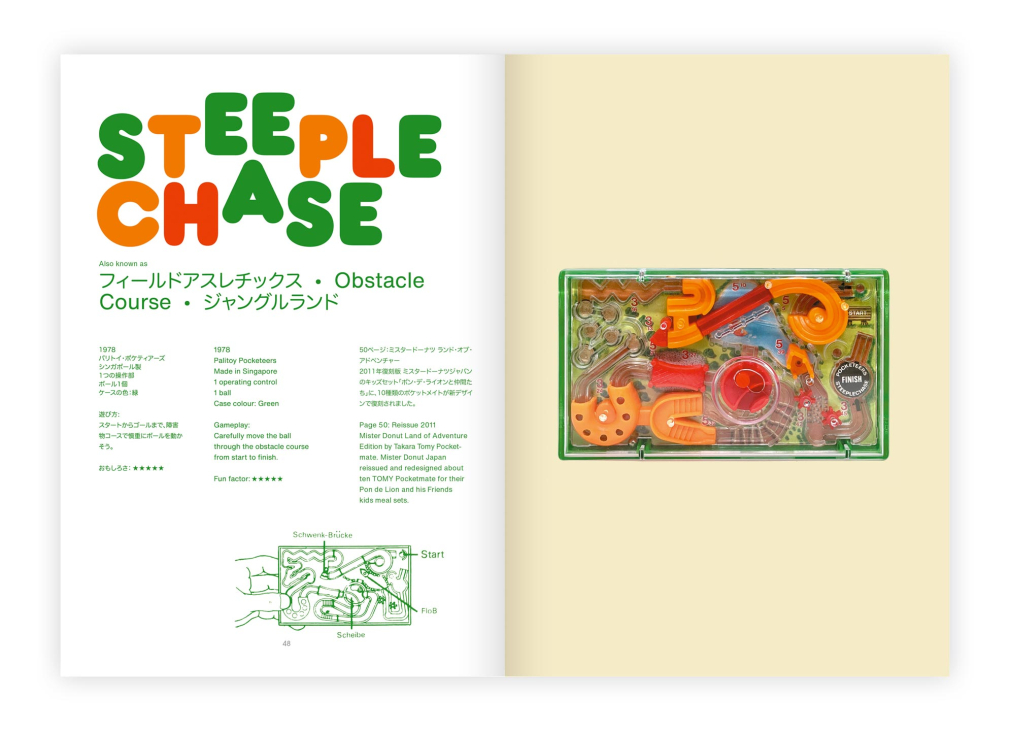 Pocketmate Maniacs – Analog Plastic spread